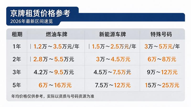 张顾问
